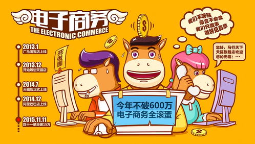 手繪設計助力企業文化與營銷 從圖冊到海報的全方位創意表達